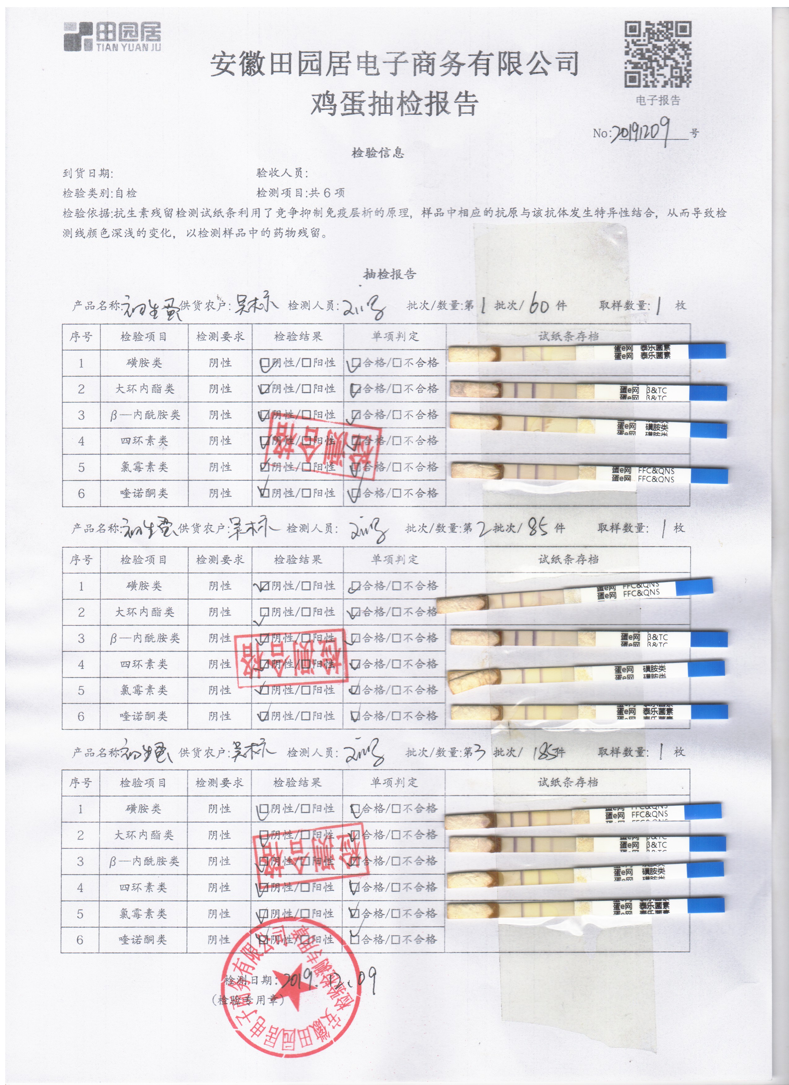 2019年12月9日鲜鸡蛋检测报告